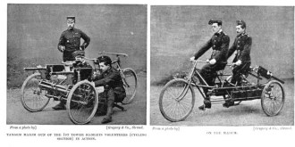 Triciclos armados (1896)