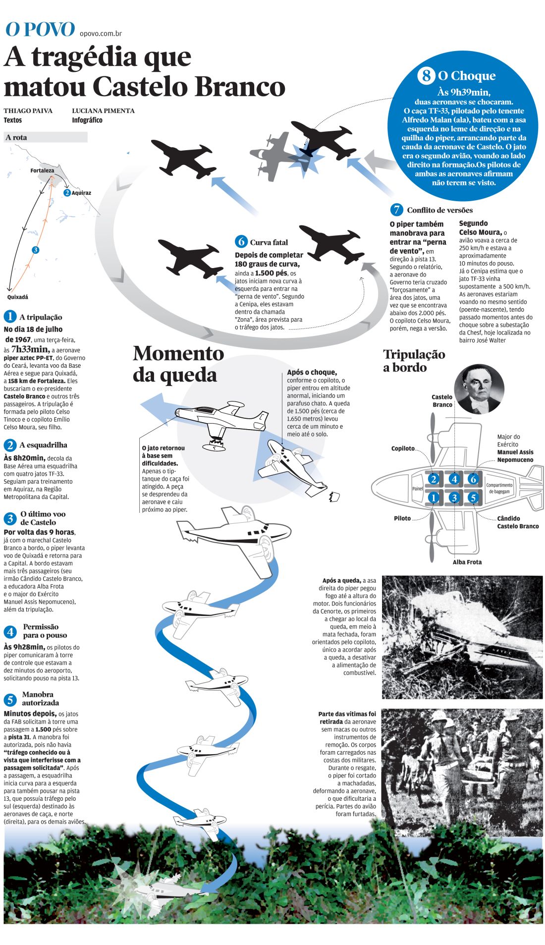 A-tragedia-que-matou-Castelo-Branco